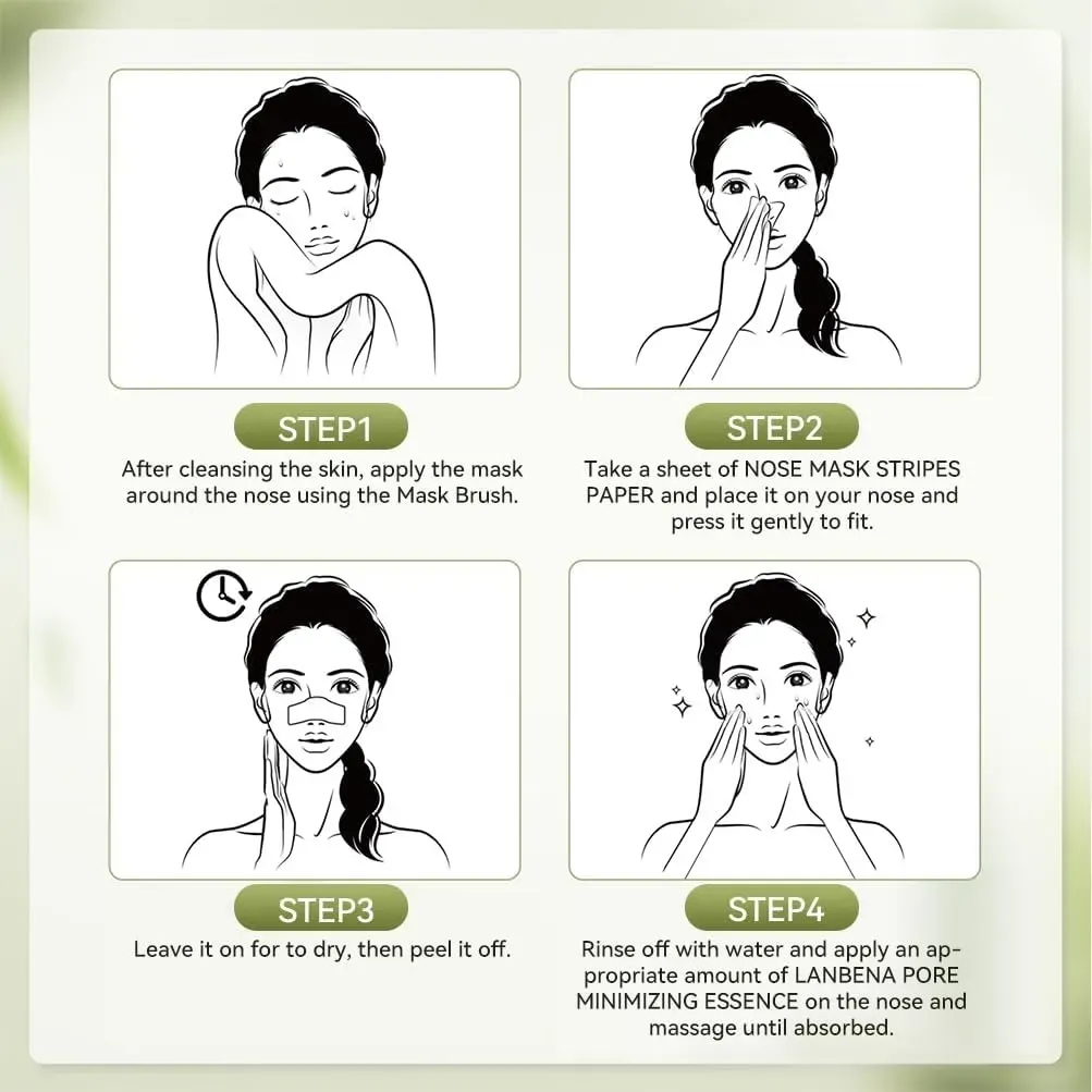 How to use
