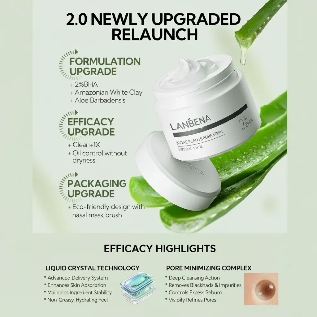 Pore Face Strips Explained: A UK Buyer's Guide